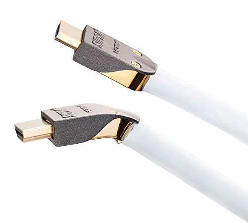 Supra Cable HDMI-Kabel MET für die Leerrohrverlegung